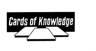 CARDS OF KNOWLEDGE logo