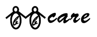 CARE logo