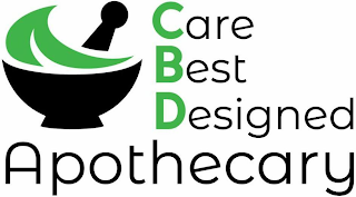 CARE BEST DESIGNED APOTHECARY logo