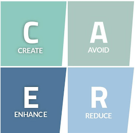 CARE C CREATE A AVOID R REDUCE E ENHANCE logo