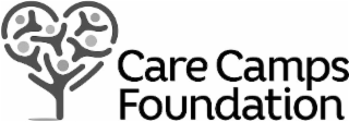 CARE CAMPS FOUNDATION