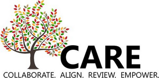 CARE COLLABORATE. ALIGN. REVIEW. EMPOWER. logo