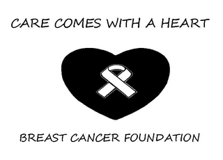CARE COMES WITH A HEART BREAST CANCER FOUNDATION logo