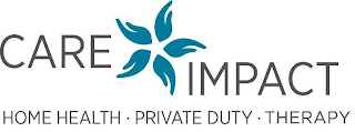 CARE IMPACT HOME HEALTH · PRIVATE DUTY · THERAPY logo