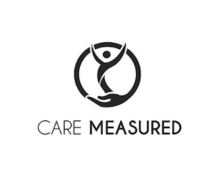 CARE MEASURED logo