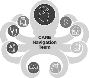 CARE NAVIGATION TEAM logo