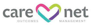 CARE NET OUTCOMES MANAGEMENT logo