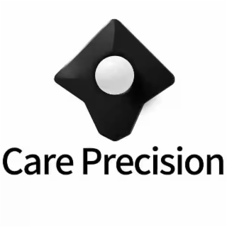 CARE PRECISION logo