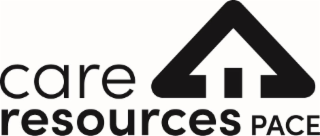 CARE RESOURCES PACE