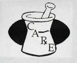 CARE RX logo