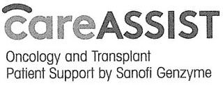 CAREASSIST ONCOLOGY AND TRANSPLANT PATIENT SUPPORT BY SANOFI GENZYME logo