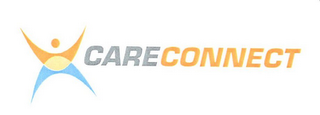 CARECONNECT logo