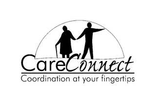 CARECONNECT COORDINATION AT YOUR FINGERTIPS logo