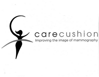 CARECUSHION IMPROVING THE IMAGE OF MAMMOGRAPHY C logo