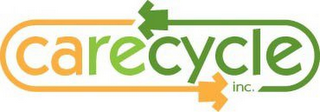 CARECYLE INC. logo
