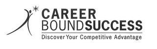 CAREER BOUND SUCCESS DISCOVER YOUR COMPETITIVE ADVANTAGE logo