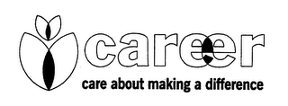 CAREER CARE ABOUT MAKING A DIFFERENCE logo