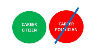 CAREER CITIZEN CAREER POLITICIAN logo