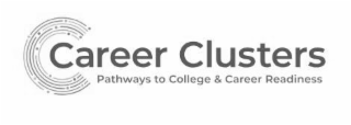 CAREER CLUSTERS PATHWAYS TO COLLEGE & CAREER READINESS logo