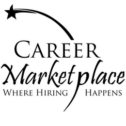 CAREER MARKETPLACE WHERE HIRING HAPPENS logo