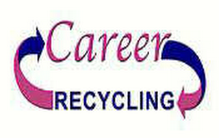 CAREER RECYCLING logo
