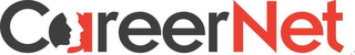 CAREERNET logo