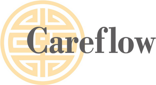 CAREFLOW logo
