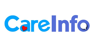 CAREINFO logo