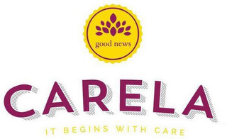 CARELA IT BEGINS WITH CARE GOOD NEWS logo