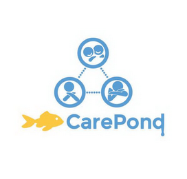 CAREPOND logo