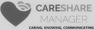 CARESHARE MANAGER CARING, KNOWING, COMMUNICATING logo