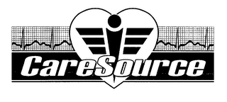 CARESOURCE logo