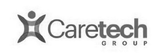 CARETECH GROUP logo