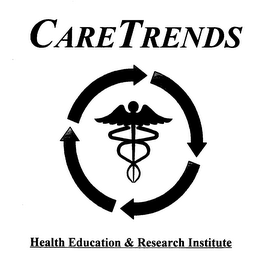 CARETRENDS HEALTH EDUCATION & RESEARCH INSTITUTE logo