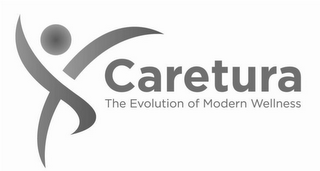 CARETURA THE EVOLUTION OF MODERN WELLNESS logo