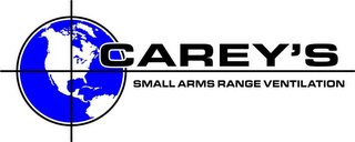 CAREY'S SMALL ARMS RANGE VENTILATION logo