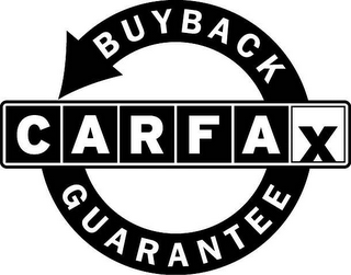 CARFAX BUYBACK GUARANTEE logo