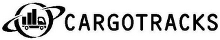 CARGOTRACKS logo