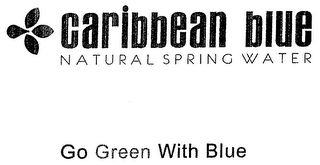 CARIBBEAN BLUE NATURAL SPRING WATER GO GREEN WITH BLUE logo
