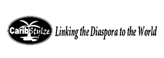 CARIBSTYLZE LINKING THE DIASPORA TO THE WORLD logo