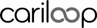 CARILOOP logo