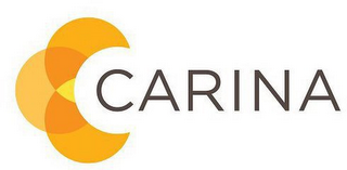 CARINA logo