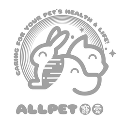 CARING FOR YOUR PET'S HEALTH & LIFE! ALLPET logo