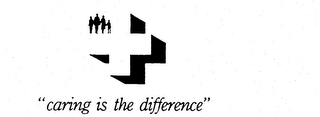 "CARING IS THE DIFFERENCE" logo