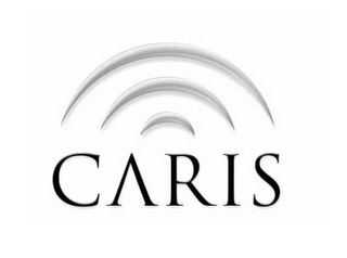 CARIS logo