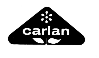 CARLAN logo