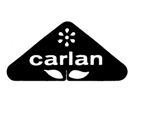 CARLAN logo