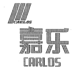 CARLOS logo