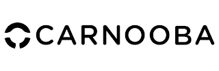 CARNOOBA logo
