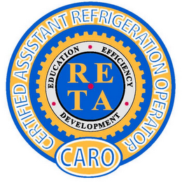 CARO CERTIFIED ASSISTANT REFRIGERATION OPERATOR EDUCATION EFFICIENCY DEVELOPMENT RETA logo
